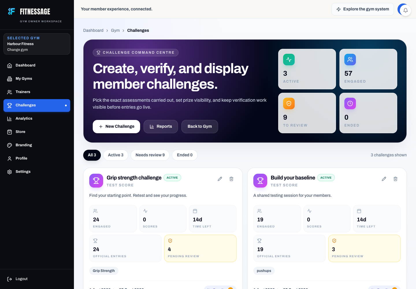 Actual challenges workspace, sample data